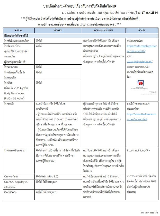 เป็นน้องกาตุ่ยของเทอได่มั้ย🐰 tweet media