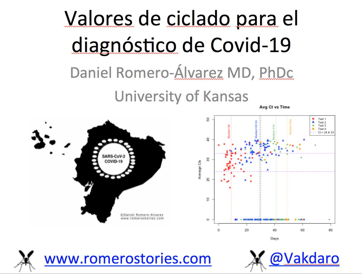 Hoy estaré presentando vía #FacebookLive en el contexto de las primeras jornadas #cientificas #covid19 con <a href="/saludquito/">Secretaría de Salud Quito</a>: m.facebook.com/saludquito empezamos a las 13:30 pm  #scicomm #divulgacionEC #cienciaEC
Más información sobre el evento: 
quitoinforma.gob.ec/2021/05/26/pri…