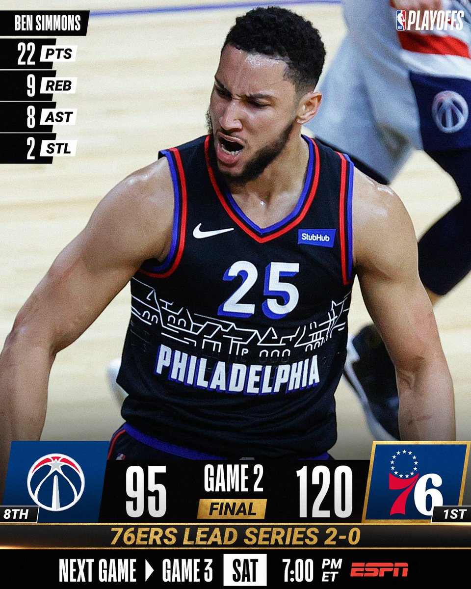NBA's tweet photo. The @sixers (2-0), @nyknicks (1-1) &amp; @utahjazz (1-1) were each victorious Wednesday night! #NBAPlayoffs https://t.co/nMijbD3hjf