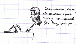 pypebros's tweet image. #onetagperweek: time for #CommanderKeen. Used as #leveldesign case study, but also #codestudy since &apos;Keen Dreams&apos; source are around.
sylvainhb.blogspot.com/search/label/k…