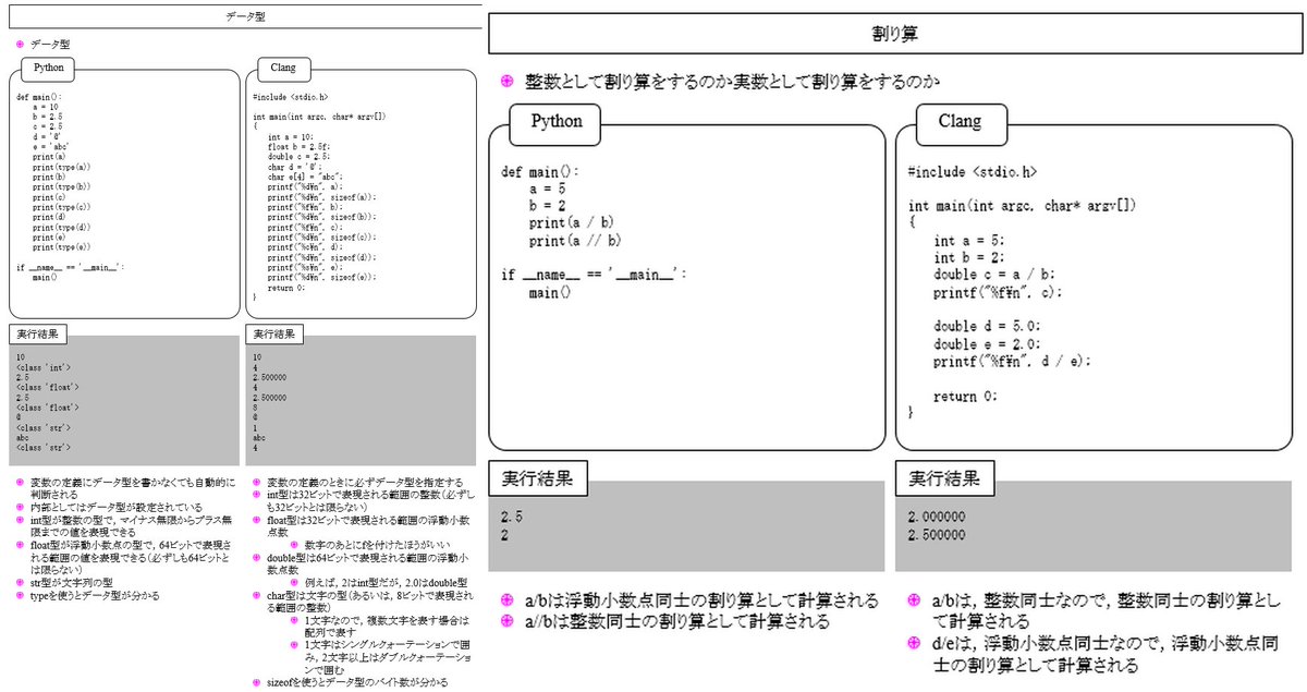 た ちん Tauhchen Twitter