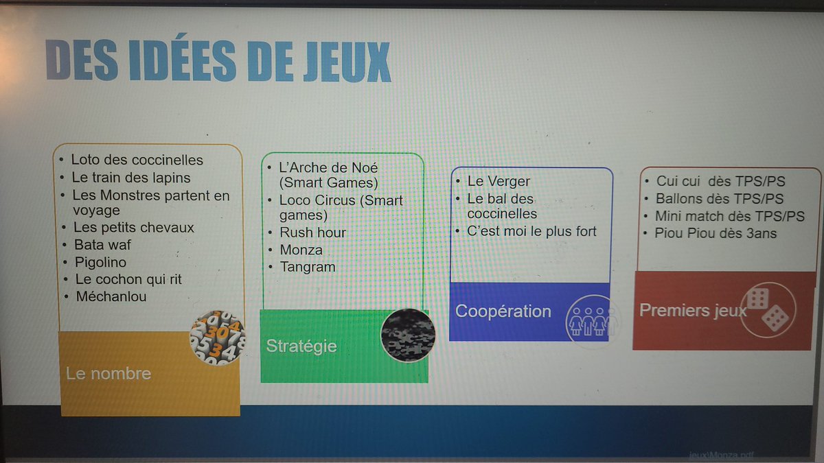 Caroline_Bmaths's tweet photo. Je joue...tu joues...il joue....nous jouons...vous jouez...ils jouent... https://t.co/ZtVRAYYV4v
