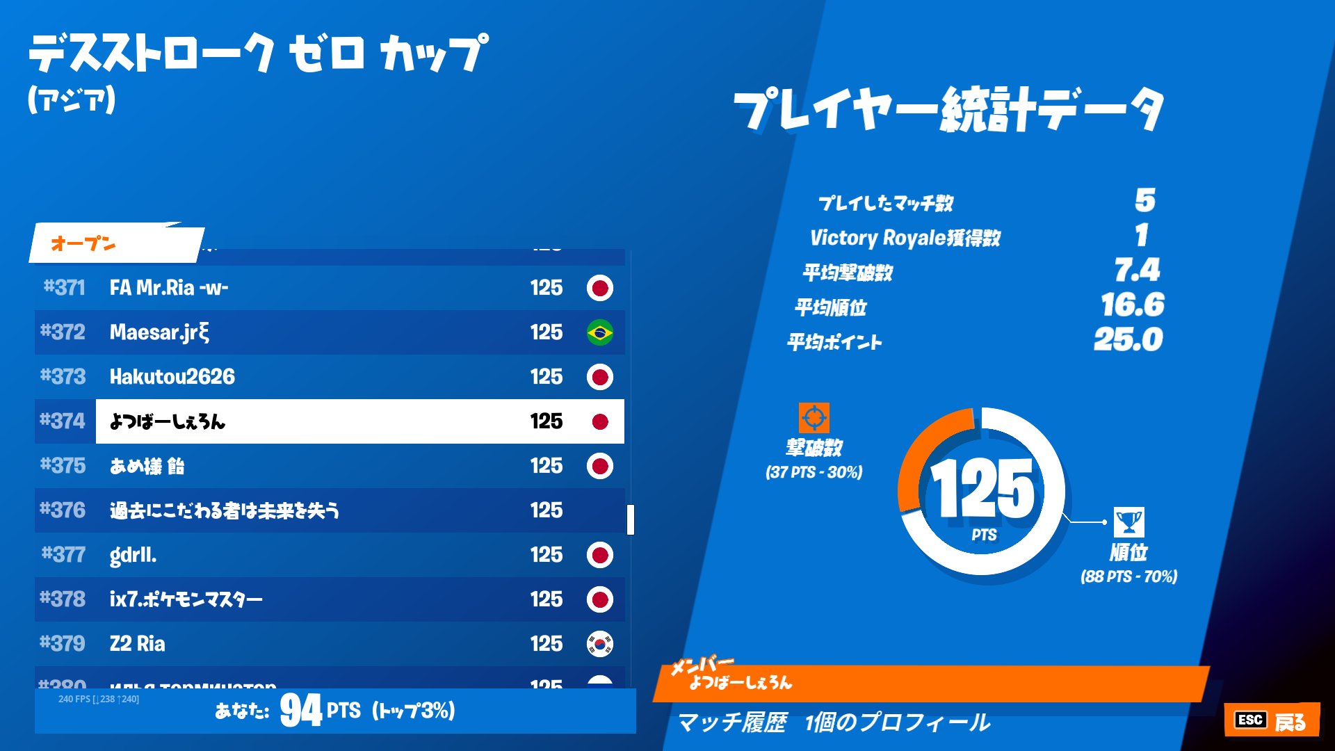 よつばーviolet Violet 7171 Twitter