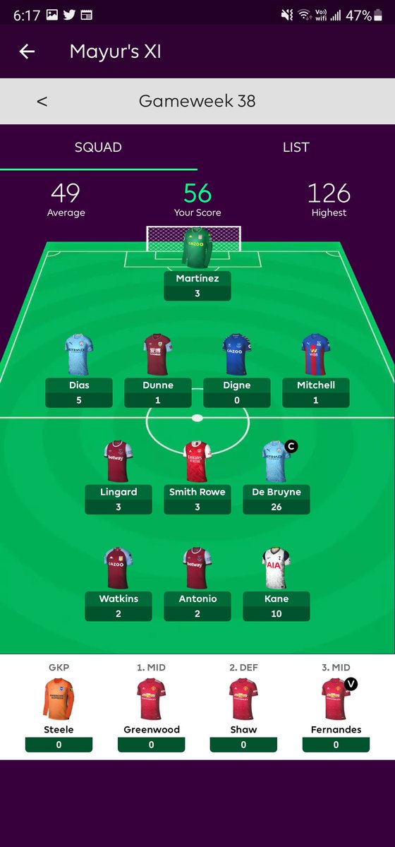 m4yur's tweet photo. @OfficialFPL https://t.co/iIFPY66mIV