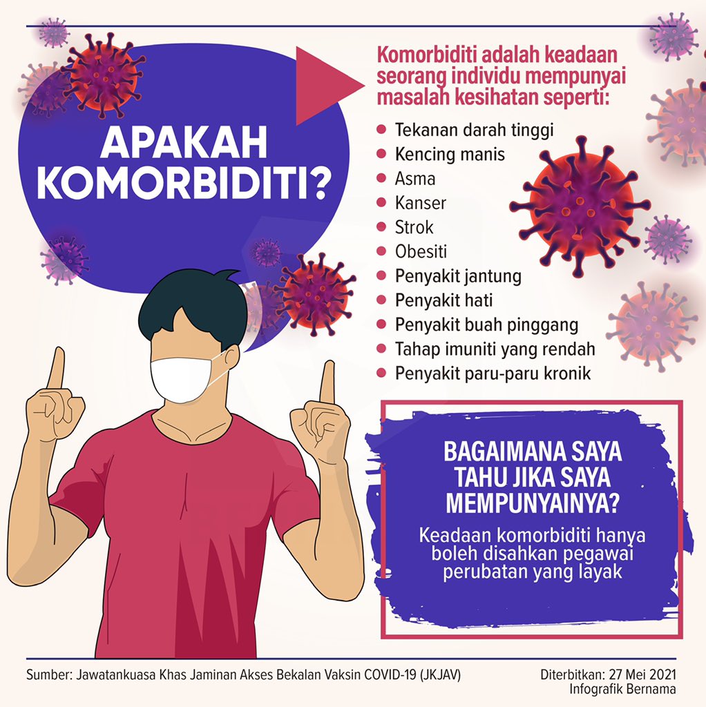 Maksud comorbidities dalam bahasa melayu