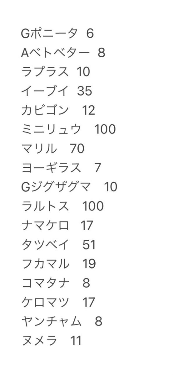 ポケモン交換募集 Twitter Search ポケモン交換募集 Twitter Search