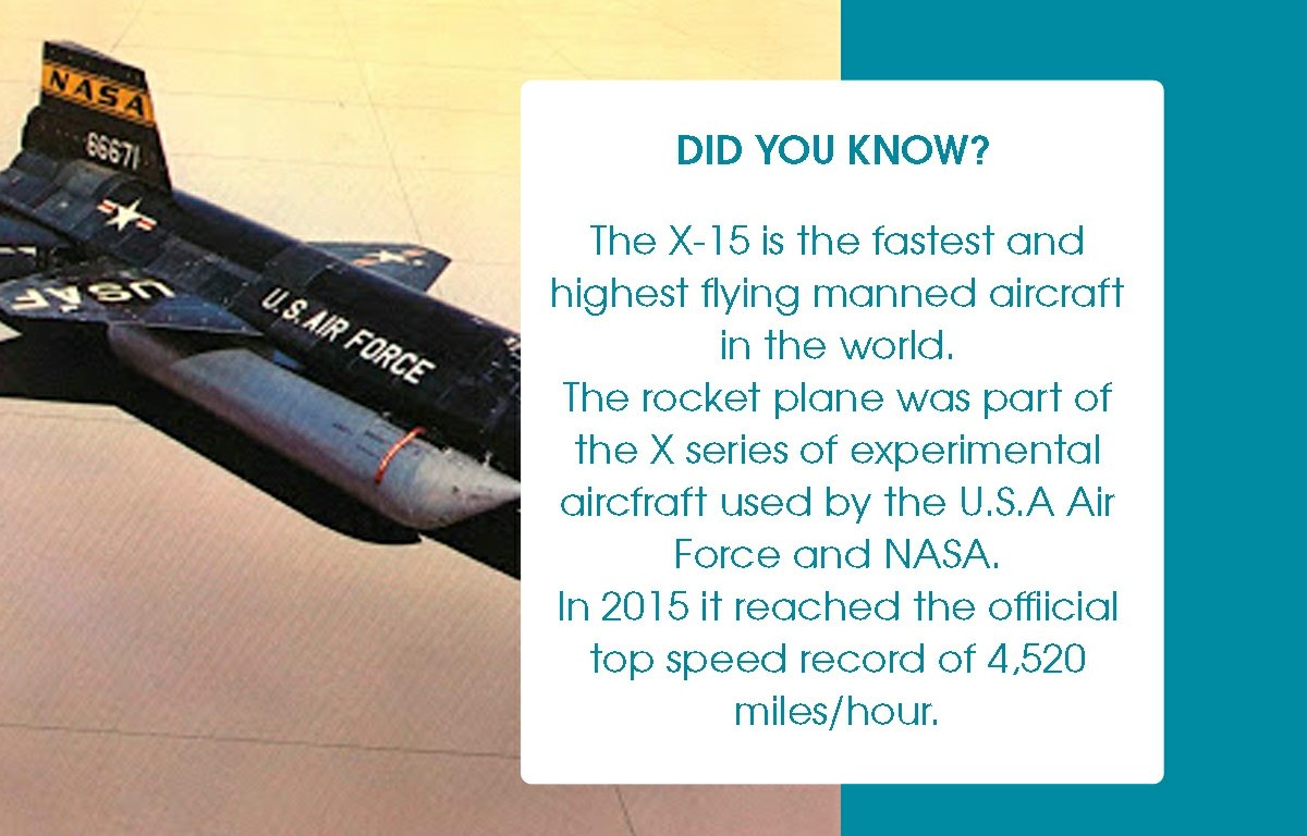 IdaeroSL's tweet photo. Did you Know?

#curiosity #idaerosolutions #plane #speed #record #ingeneering #NASA #USA https://t.co/6SEFm8OD0P