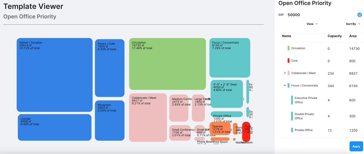 trycanoa's tweet image. Code aware, semantically accurate programming engine coming to life. Programs, specs, layouts, sites all part of a single system and not disconnected workflows