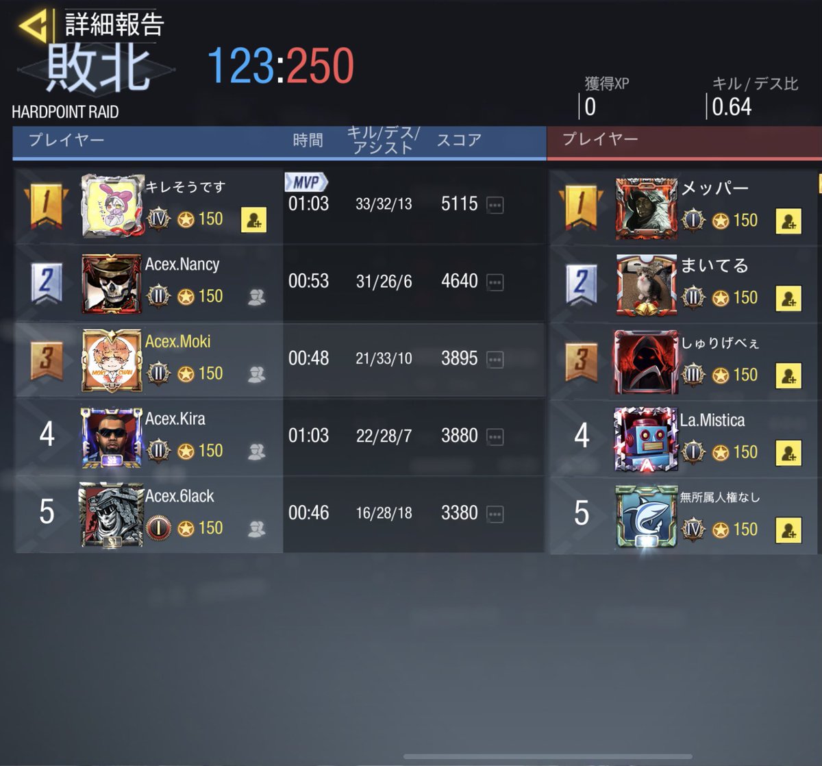 Acex_codm tweet picture