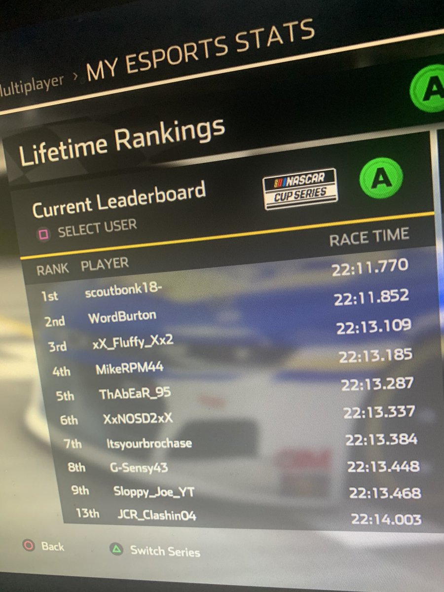 JCR_Clashin04's tweet photo. Got alittle greedy coming out of 2 on final lap due to that @JCR_JWOWisBACK and i lost 6-7 tenths and ruined are chances of a top 10 time, Also gotta thank @titans312 for always being available to run with us and @MaxwellCastro16 when he wasn’t working #wanderingWheelman #TeamJCR https://t.co/GYTTw1UzIy