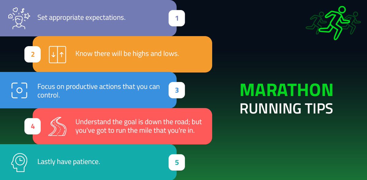 RunTrackrApp's tweet image. Running Tips for Marathon Runners!

Get Set &amp;amp; Go.

App Link: apple.co/3f7TeUH
Play Store: bit.ly/2ZJVNVW

#running #app #runtrackr #track #gps #fitness #download #downloadapp #iosapp #apple #ios #run