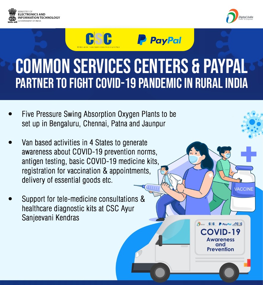_DigitalIndia's tweet photo. The Common Services Centers of the Ministry of Electronics &amp; Information Technology has partnered with @PayPal to offer immediate #COVID19 relief facilities and drive awareness campaigns regarding prevention and care against COVID-19 pandemic in rural India. https://t.co/FNrBwRebIl