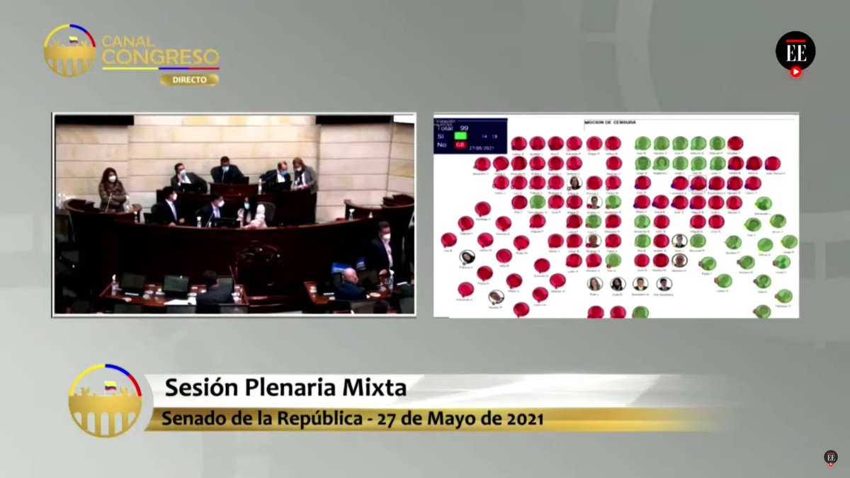 JoseSua65786540's tweet photo. Aqui esta la actualizacion del mapa de la corrupcion en el Congreso de Colombia, nunca lo olviden en las urnas, muerte politica a los corruptos.

#VanessaLaPolicíaEs #NoAsciendanAVargas #YoSoy1raLinea #PidoPerdon #ParoNacional27M https://t.co/W2LgmMY6Vp