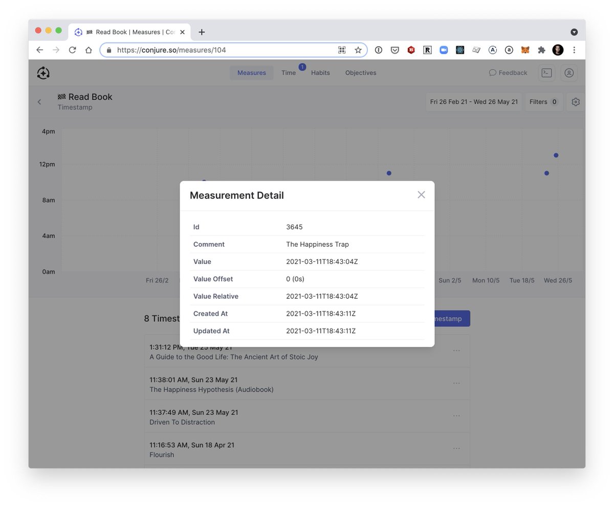Conjure (@conjureso) on Twitter photo Amongst all the timezone enhancements, documentation and little bits we've been shipping lately, you can now view detailed information for measurements 🔍 Amongst all the timezone enhancements, documentation and little bits we've been shipping lately, you can now view detailed information for measurements 🔍