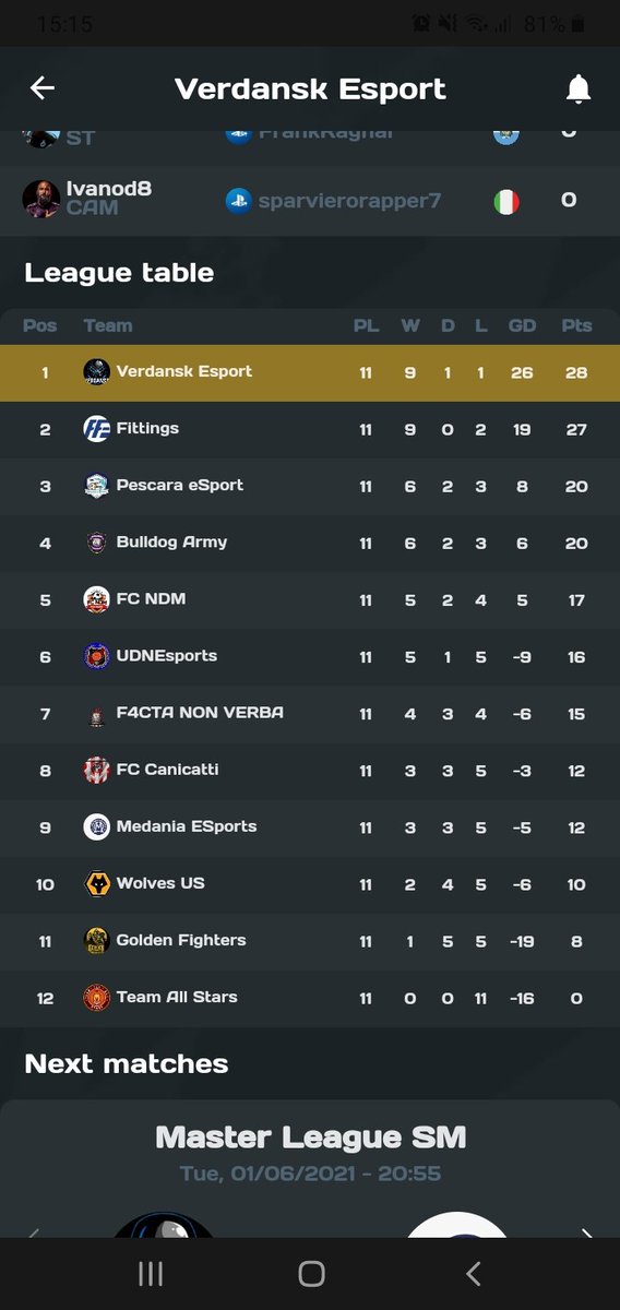 Better Call Covo tweet media