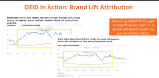 Nicole Moreo (@kikimoreo) on Twitter photo Being able to actually link sales and brand lift to people who were ACTUALLY exposed to content! #AMECSummit Really helps re-think how to demonstrate value! <a href="/MEG_KGRA/">Mary Elizabeth G</a> <a href="/ErinLanuti/">Erin Lanuti</a> Being able to actually link sales and brand lift to people who were ACTUALLY exposed to content! #AMECSummit Really helps re-think how to demonstrate value! <a href="/MEG_KGRA/">Mary Elizabeth G</a> <a href="/ErinLanuti/">Erin Lanuti</a>
