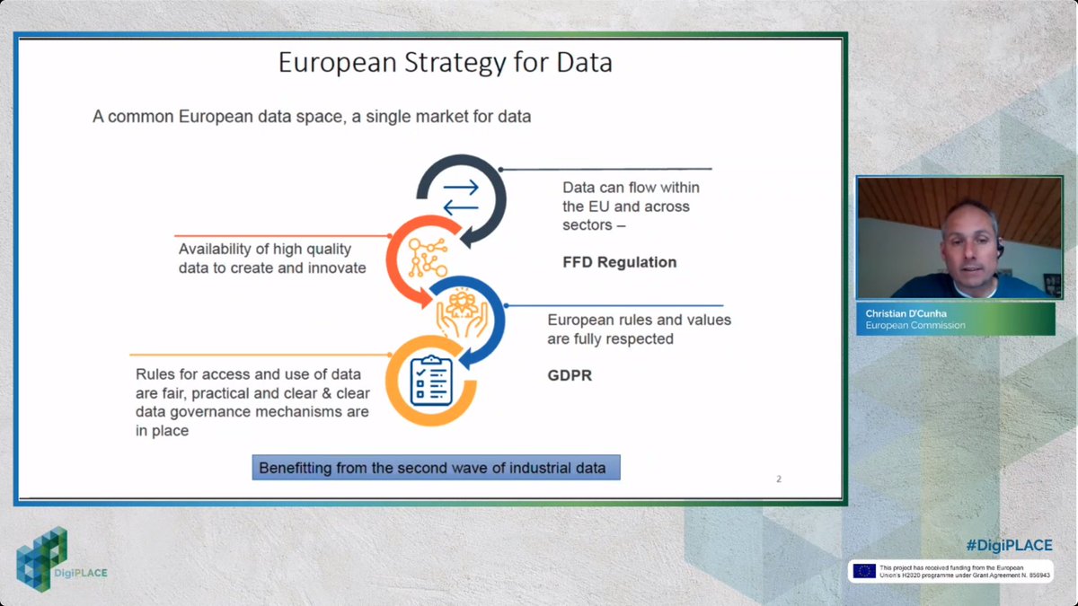DigiPLACE tweet media