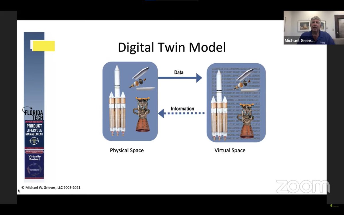 Micheal Grieves introducing history of #DigitalTwins at #BDTIC youtube.com/watch?v=M733Nu…