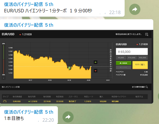 復活のバイナリーオプション・シグナル配信（ＦＸ、バイナリ―等投資のひとりごと） tweet media