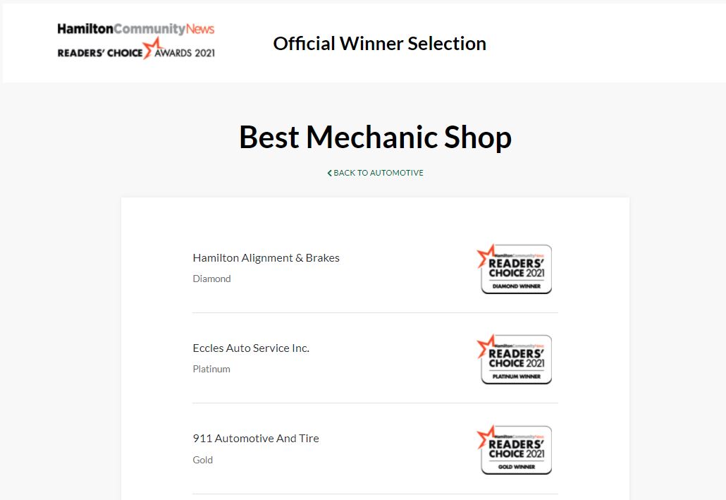 habauto's tweet photo. We won the diamond award for Best Mechanic Shop in Hamilton from the Hamilton Community News Readers Choice Awards.
We want to thank everyone that nominated and voted for us.
#ReaderChoiceAwards #HamiltonAlignmentAndBrakes #HamiltonCommunityNews #HABAUTO #DiamondAward #HamOnt https://t.co/46Aqri44ct