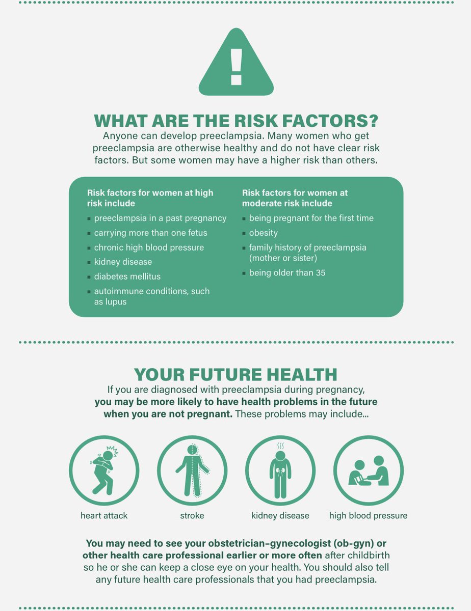 jackie_parchem's tweet photo. Tell everyone! @Preeclampsia can affect anyone during #pregnancy or #postpartum. Dismissing signs/symptoms as normal can be dangerous. https://t.co/kwis1Qbuqp

#PreeclampsiaAwarenessMonth
#obgyn #MFMTwitter #CardioObstetrics #OBAnes https://t.co/k41lsWmDKO