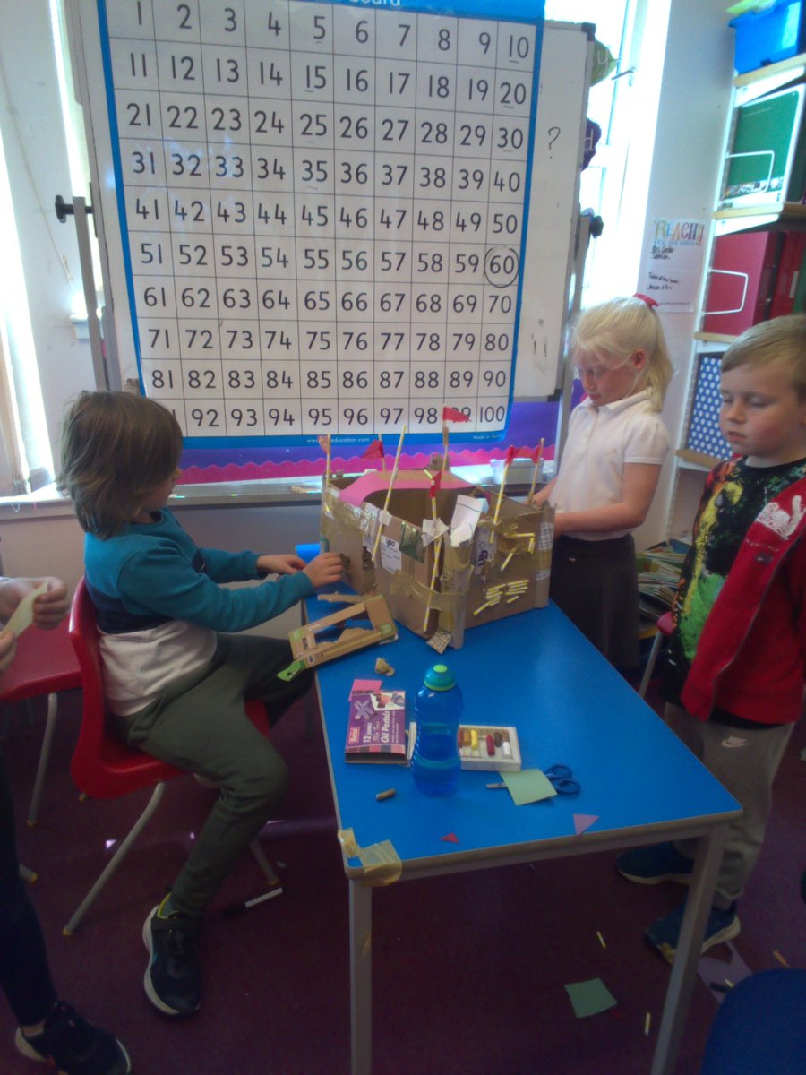 Dunbar Primary P3 tweet media