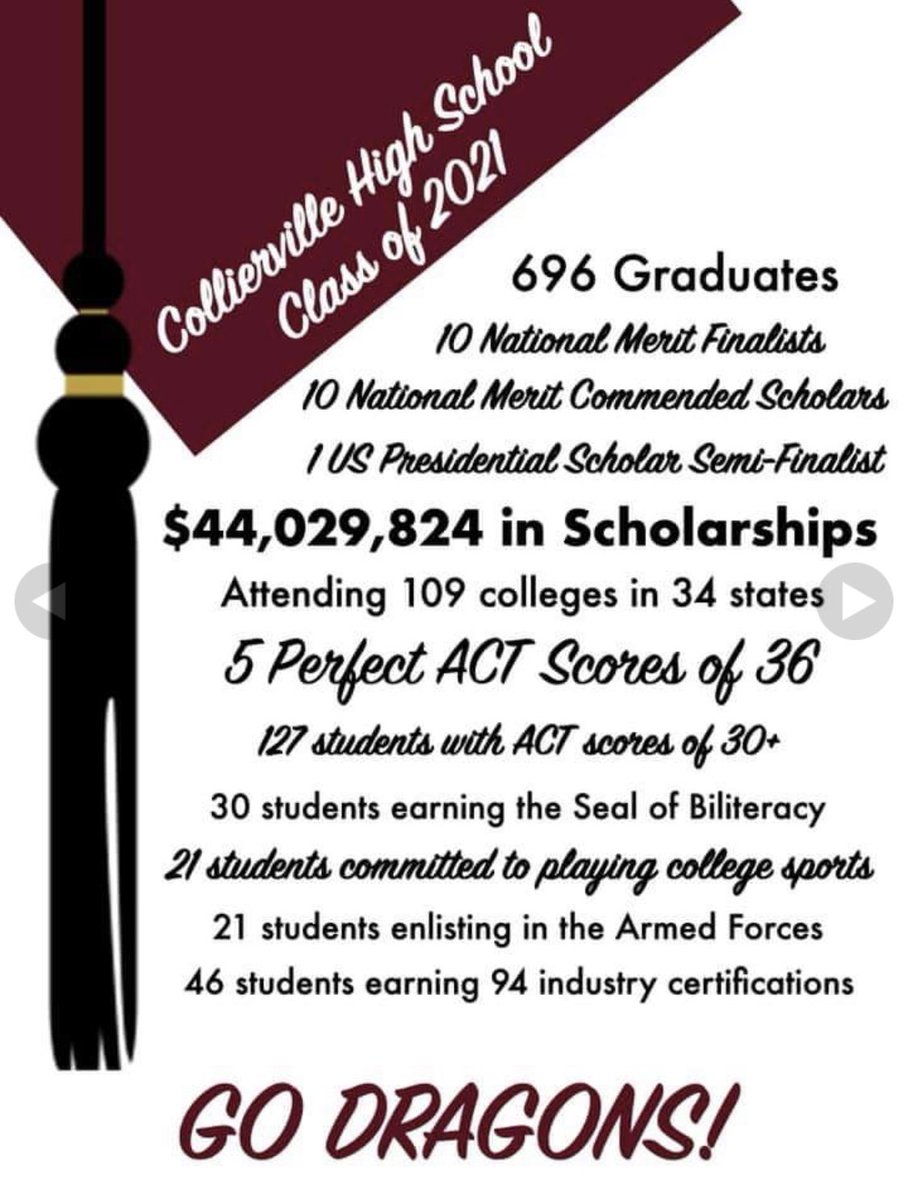 Cville Alumni Assoc tweet media