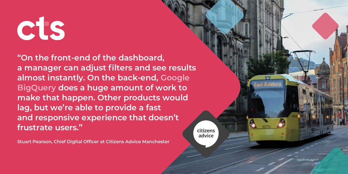We're reflecting on our collaboration with <a href="/ManchesterCAB/">Citizens Advice Manchester</a>

The team increased the number of calls it handled by 6,000, meaning thousands more people were able to reach the contact centre and find help.

Read the full story here: lnkd.in/dDJZ-mB