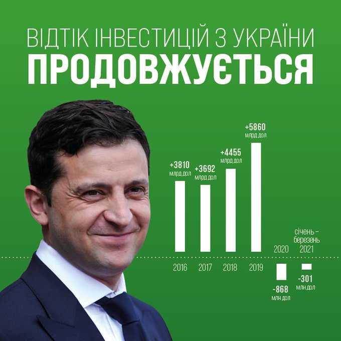 Украина и Словакия договорились об активизации двухстороннего сотрудничества, - Шмыгаль - Цензор.НЕТ 7412