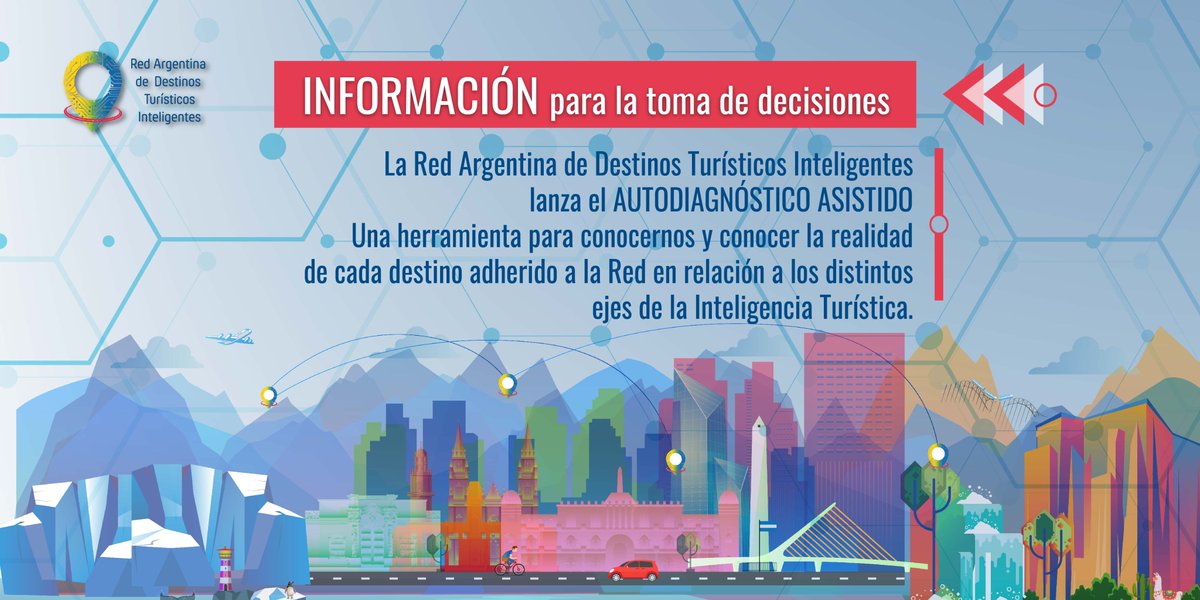 Red argentina de Destinos Turísticos Inteligentes tweet media