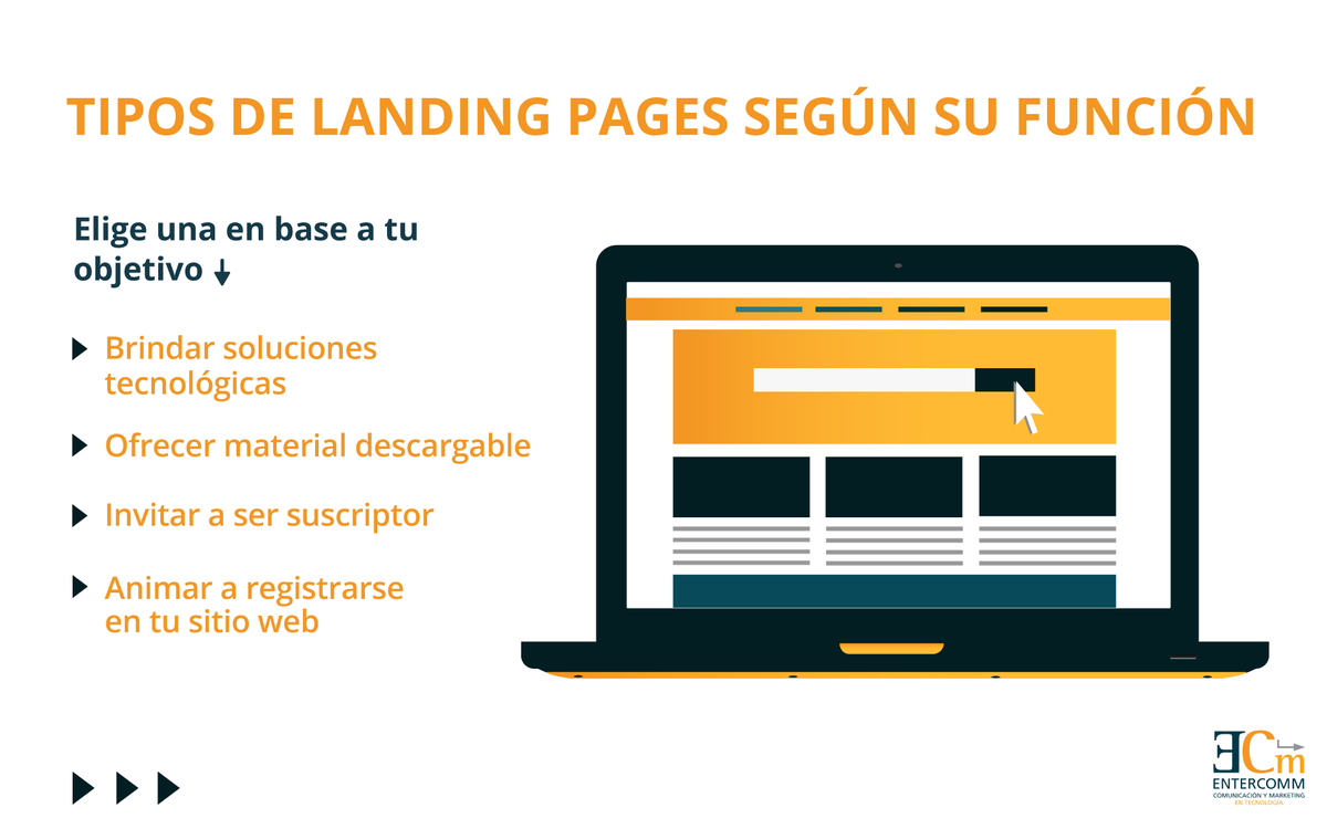 Entercomm's tweet photo. ¿Qué estilo de landing page se ajusta mejor a las necesidades actuales de tu empresa? Descúbrelo aquí 👉 https://t.co/Jjkji9V9Q4

#entercomm #Marketing #MarketingB2B #comunicacion #agenciademarketing #comunicacion #agencia360 #Latinoamerica #empresasIT #landingpage #landingpages https://t.co/UXnuTHzwkJ
