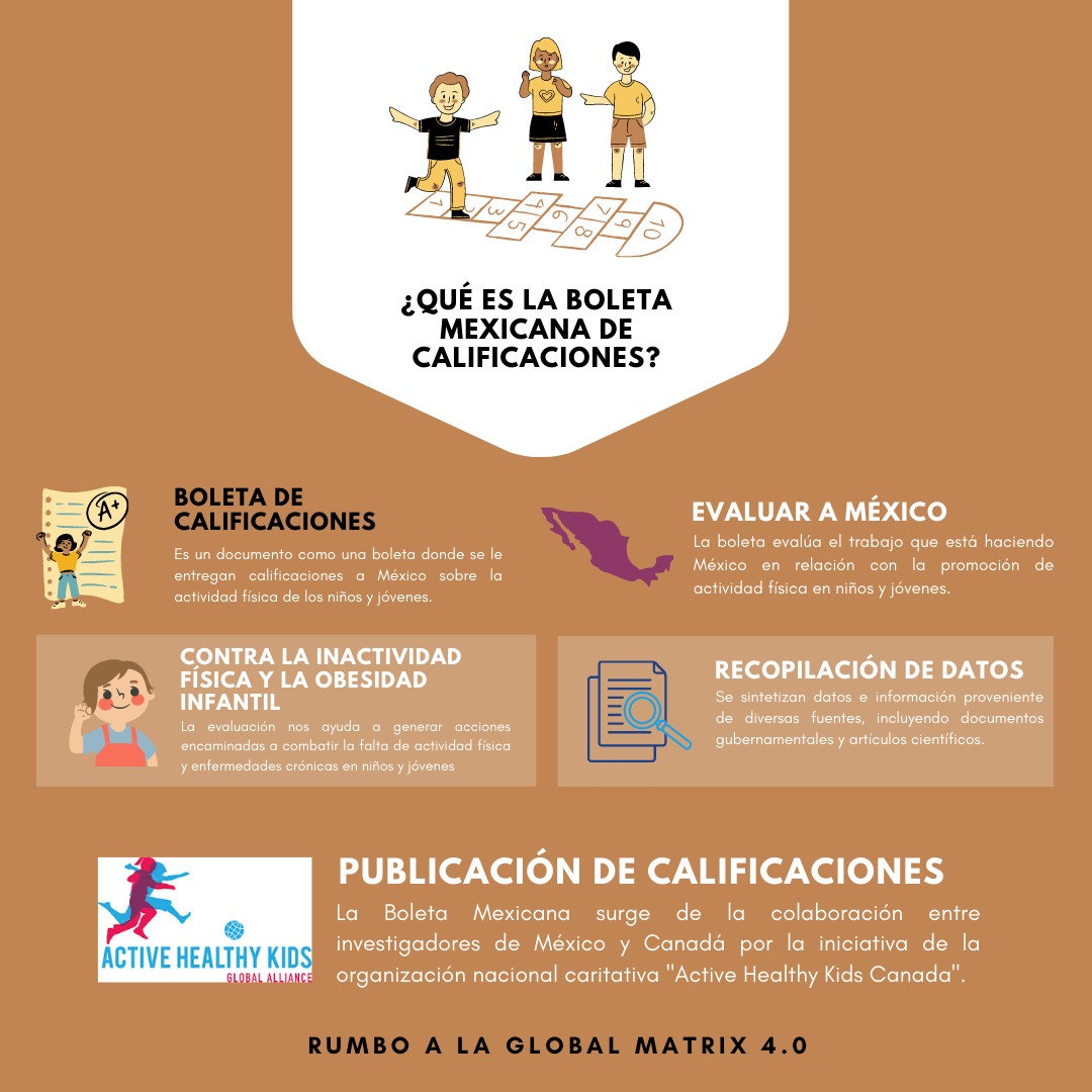 BoletaMexicana's tweet photo. Conoce más a fondo el proyecto de la #boletamexicana hacia la #GlobalMatrix4 😃
👉🏻Visítanos en https://t.co/9bCQtRMGlH
#VidaSaludable #PhysicalActivity #Mexico
@activehealthyk1 https://t.co/VW5uBtcuOT