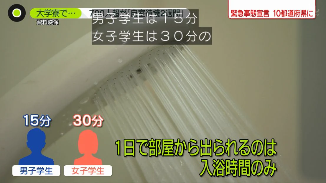 牛乳やヨーグルトが支給されない？自治医科大学で医学生が監禁状態！