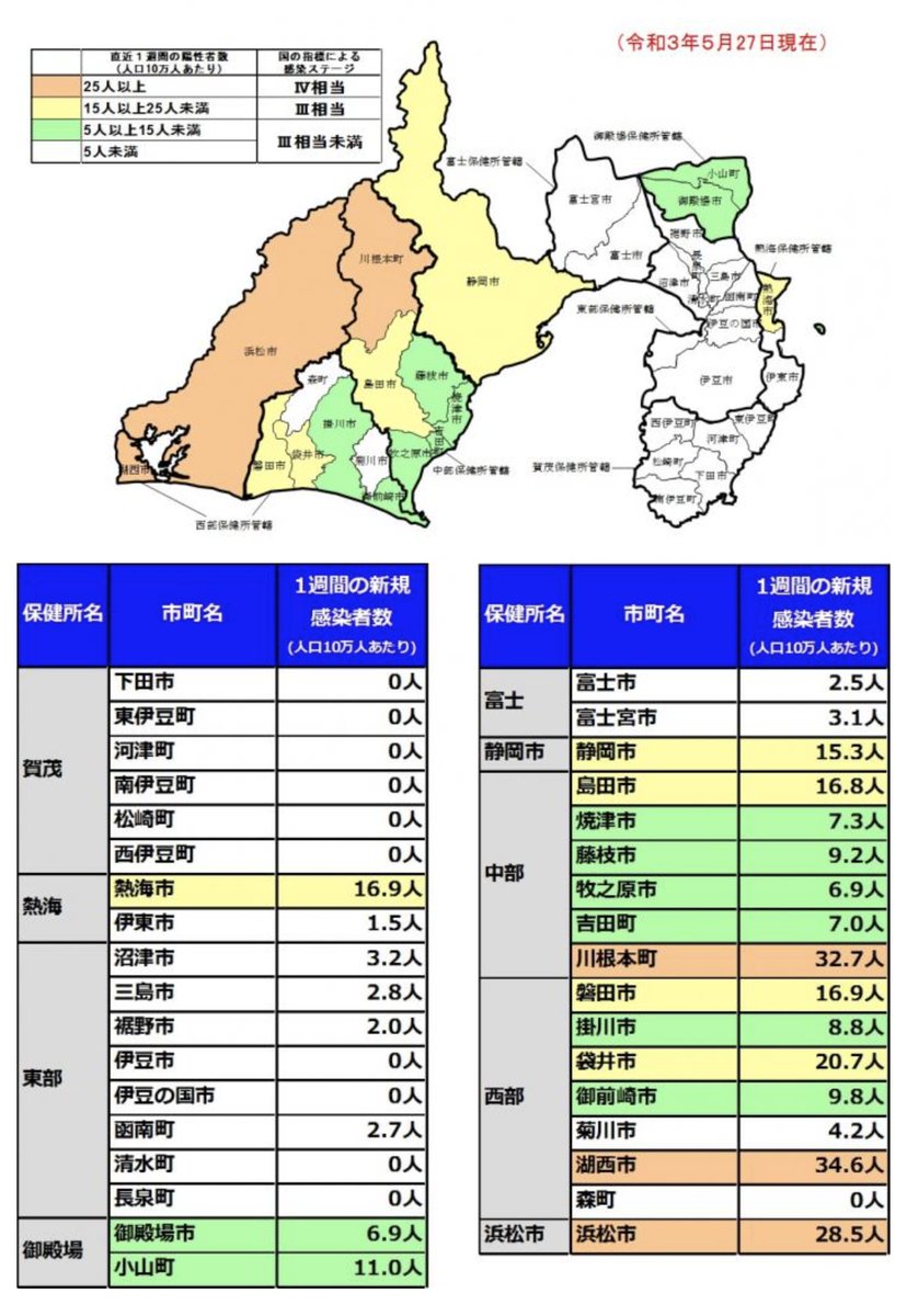 2 週間 天気 熱海 ＰＩＣＡ初島の天気（静岡県熱海市）｜マピオン天気予報