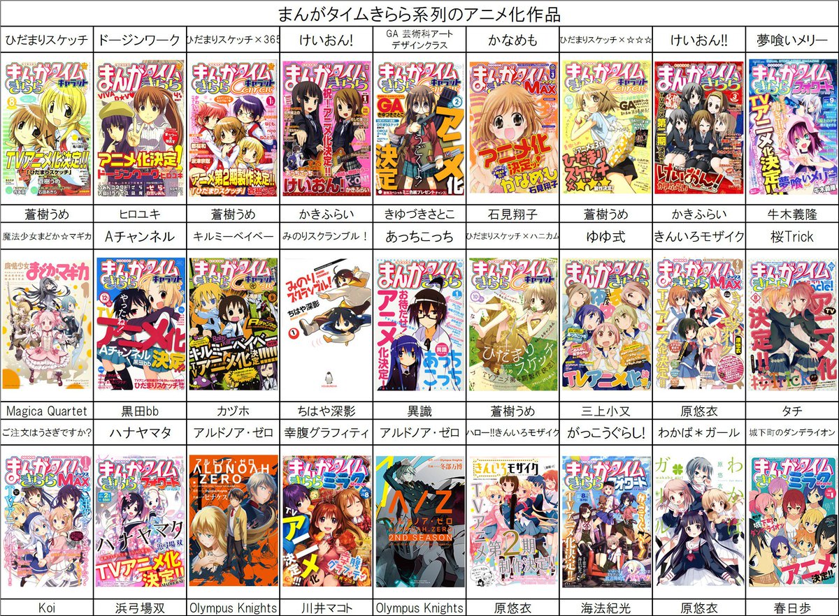 ループ のtwitter検索結果 Yahoo リアルタイム検索