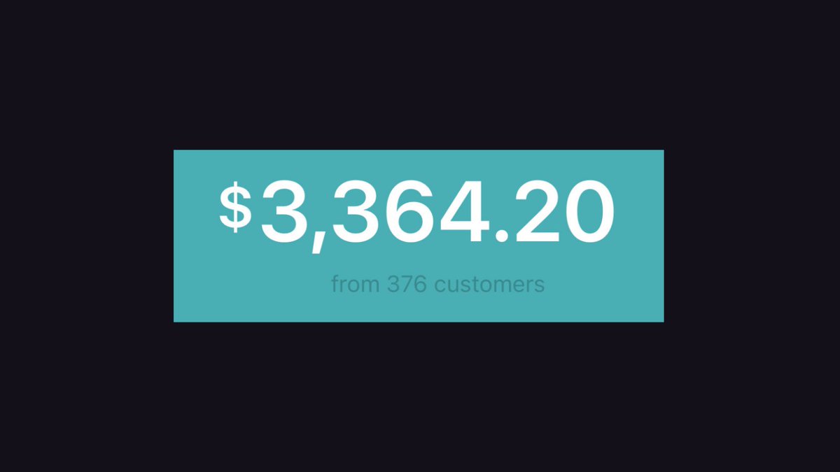 Made $3.3k on Gumroad this week. 

Thinking of opening a cohort to launch 1 new digital product per month.

Would include:

- Weekly group chats
- Hands on strategy session
- Access to my private Slack
- We can all promote each other

150 replies and I do it.