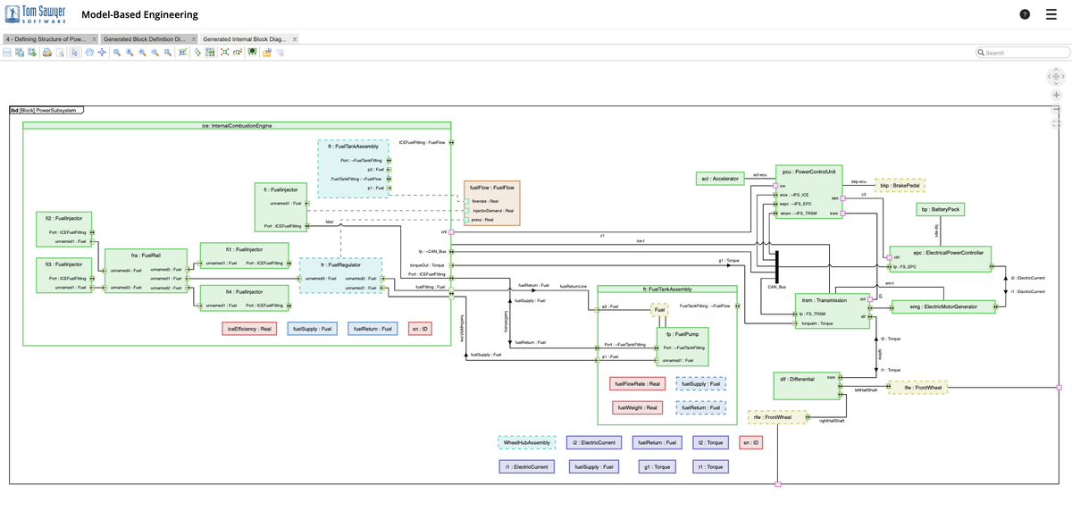 TSawyerSoftware's tweet image. We are looking for a new #remotework #SolutionsEngineer with experience in #java #softwaredevelopment to build #leadingedge #graphviz and #graphanalysis applications. Learn more: bit.ly/3vw6CKg #careers #engineering #devops #wfh