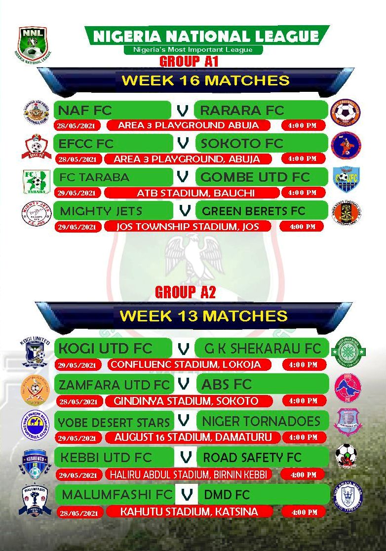 nnationalleague's tweet photo. FIXTURES https://t.co/Zz4buhtJD7