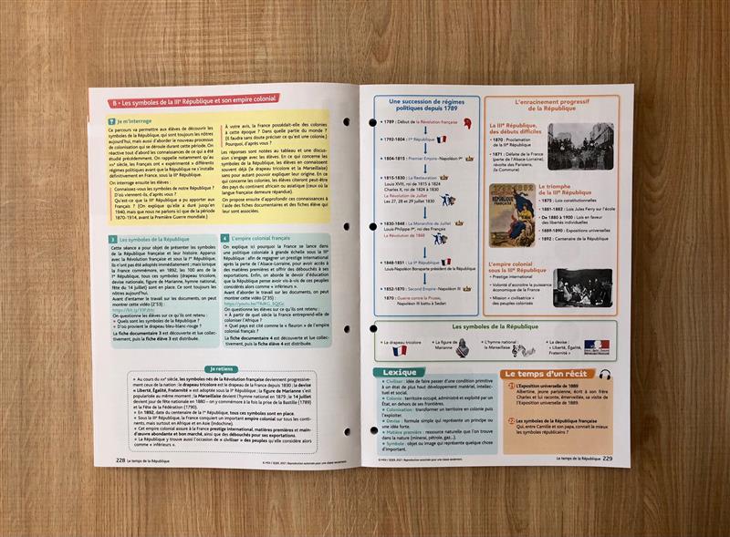 EditionsMdi's tweet photo. Le fichier d'Histoire CM vient d'arriver ! Il comprend 40 récits historiques à écouter. 📻 Deux sont à découvrir ici :
https://t.co/y99EIQhi2R
https://t.co/onNyETzXtd https://t.co/GxfBUoz1Dv