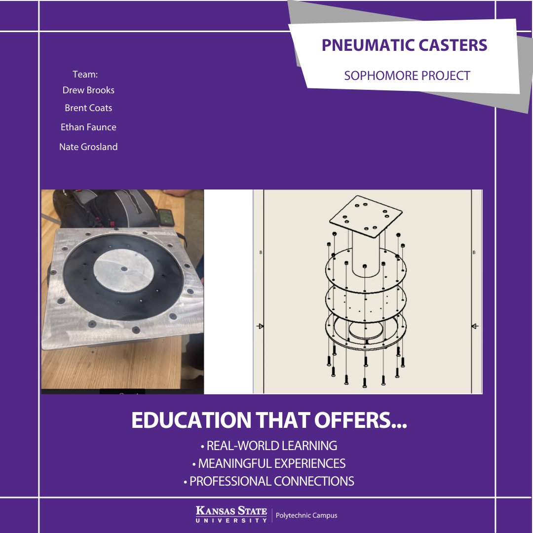 KSU_Salina's tweet photo. Sophomore students Drew Brooks, Brent Coats, Ethan Faunce and Nate Grosland completed their end-of-year project by working with the Bulk Solids Innovation Center to redesign pneumatic feet for its mobile hoppers!

#KStatePolytechnic #ExperienceMatters https://t.co/B8SrbExiGz