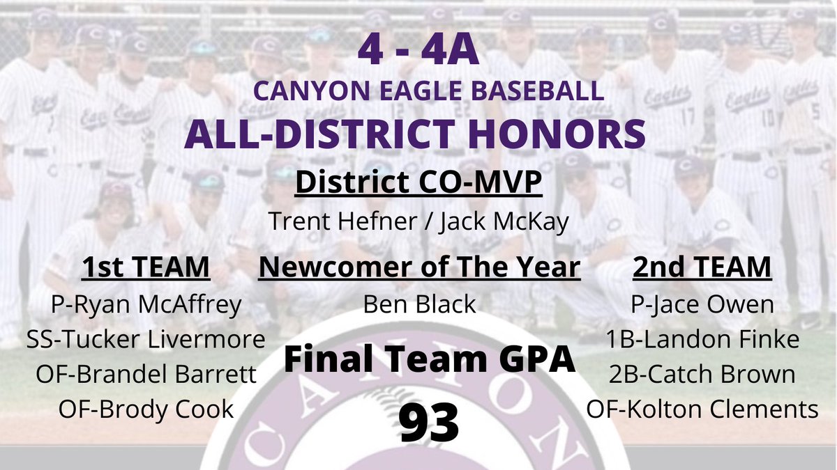 Classroom + Field = 🔥 💪🏼 🔥