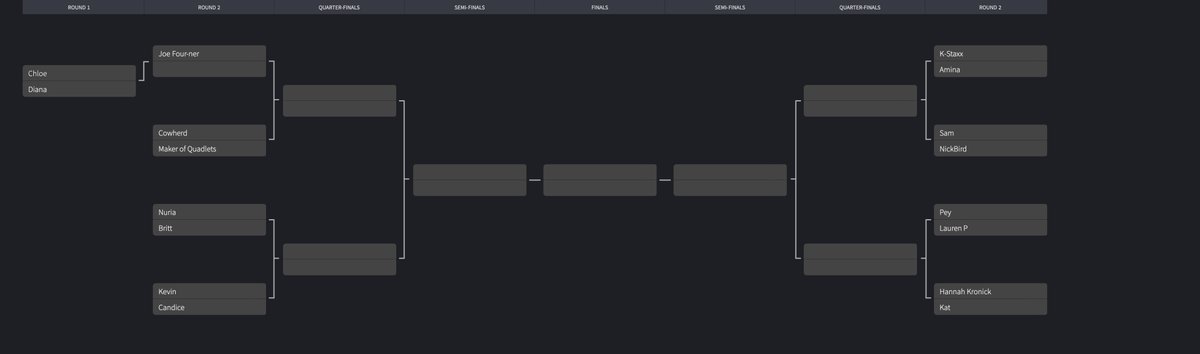 The stage is set for our CHERP for Charity Connect 4 Tournament tomorrow

I'll be using this👇 as a thread to live tweet the event: 

If you'd like to contribute shoot me a DM!