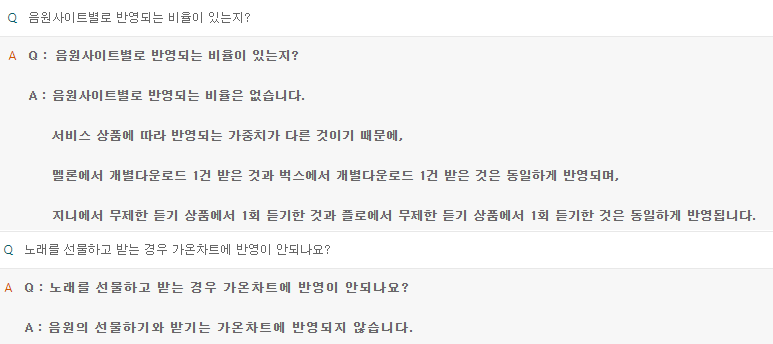 💙멜로디 필독🔥

💙파이널 음원 스밍리스트&amp;가온차트 유의사항💙

🔥가온차트 반영 사이트(이미지확인)
-멜론, 벅스, 지니, 플로, 바이브 등

🔥사이트별 반영비율은 모두 같습니다

🔥가온 디지털 차트는 다운, 스트리밍, BMG차트 총집계입니다(선물x)

🔥공개 음원 다운(mp3, flac16, 24)&amp;스밍필수!
