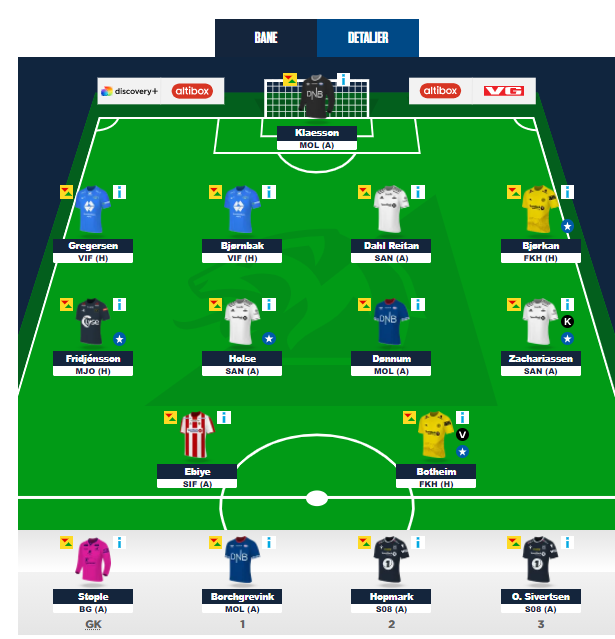 This is how we line up for GW 5!
Berisha ➡️ Botheim
Risa ➡️ Gregersen

In-form player Zachariassen as captain 
OR 0.4K

Dangerous taking out Berisha before MJO at home, but this was part of a long-term plan for GW 7 without using the "Rik onkel" chip. 
Good luck all

 #ESNFantasy