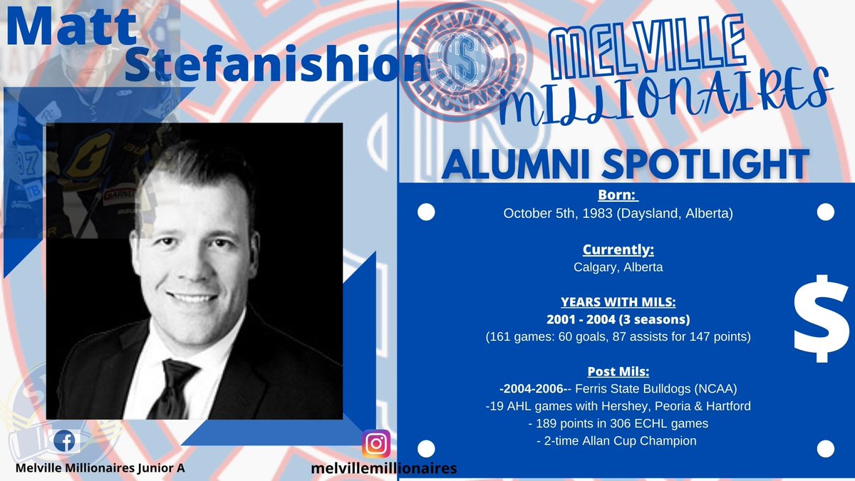 A #ThrowbackThursday Millionaires Alumni Spotlight:

Matt Stefanishion (<a href="/mattstef37/">Matt Stefanishion</a>) - Daysland, AB 

- 3 seasons in Melville
- 2 years with <a href="/FerrisHockey/">Ferris State Hockey</a>
- 306 career ECHL games
- 2-time Allan Cup Champion 

#TheTraditionContinues #SJHL
