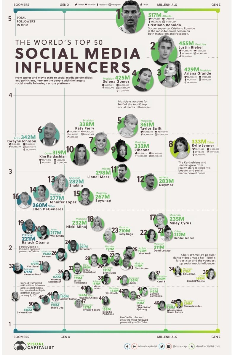 Geography at Amity Abu Dhabi tweet media