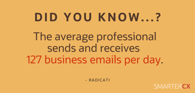 #Emailmarketing can be a numbers game, and success ultimately comes from leveraging data and high-quality content to deliver campaigns that drive results. What are the best practices? social.ora.cl/6013yGdAZ #SmarterCX