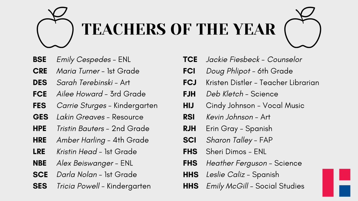 Check out the names of our building Teachers of the Year. This group of talented individuals persevered through one of the most challenging time in public education. Thank you for your dedication to our students and families! Congratulations!