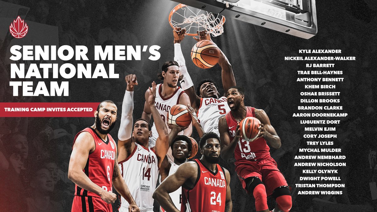 CanBball's tweet photo. 21 athletes accept invitations to attend 🇨🇦🏀 Senior Men’s National Team FIBA Olympic Qualifying Tournament training camp.

EN: https://t.co/j73sK5FhcL
FR: https://t.co/kIaxNee30s https://t.co/ExOMTlUQ02