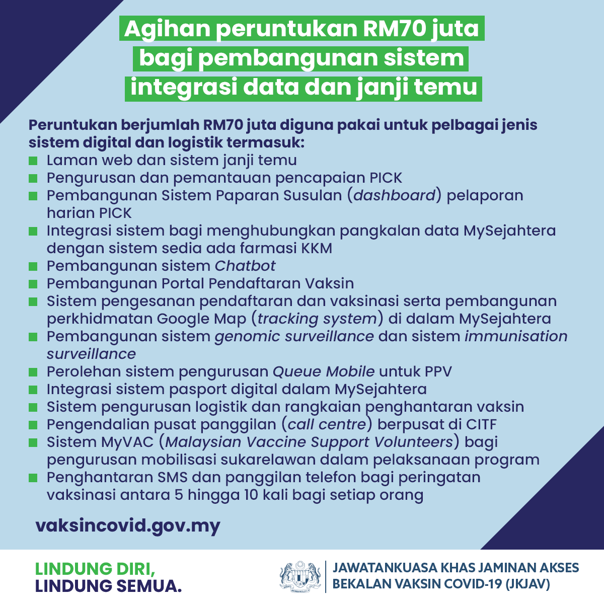 Vaksin COVID-19 🇲🇾 tweet media
